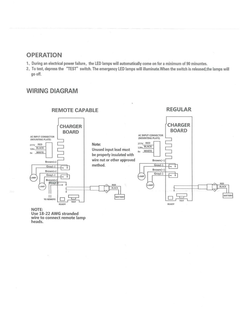 LED Emergency Light Fixtures