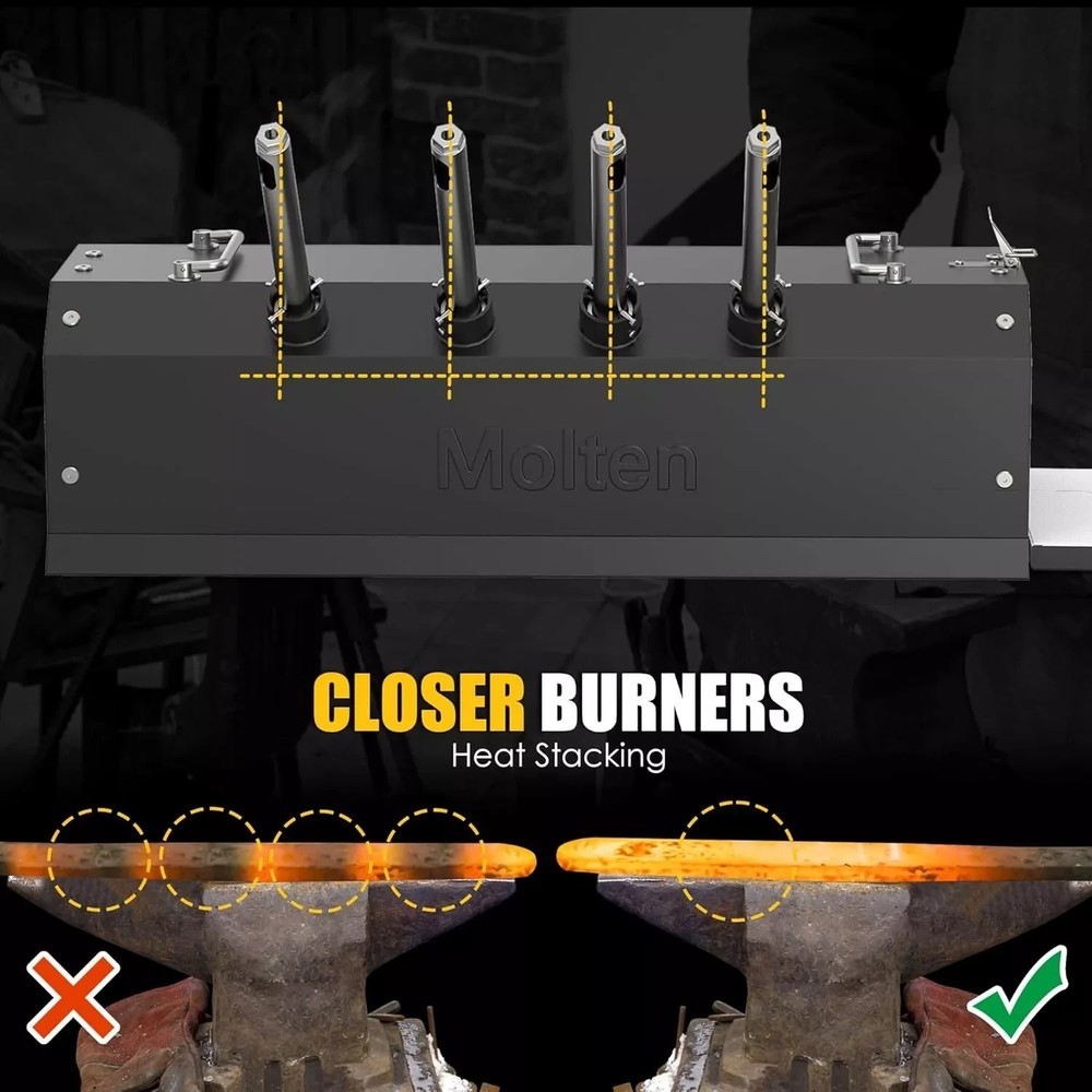 Four Burner Propane Gas Forge for Blacksmithing Knife Making Efficient Heating