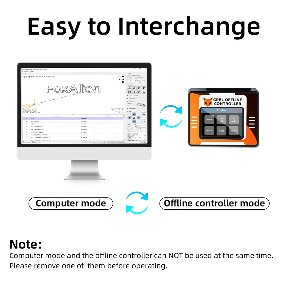 FoxAlien CNC Offline Controller for 3S CNC Machine, Offline Control Module wi...