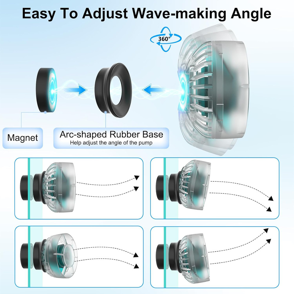 Mini Wave Maker for Aquarium, Ultra-Quiet Transparent Wavemaker with Controller,