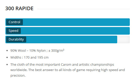 8' Oversized Simonis 300 Rapide® Carom 3-Cushion Table Cloth - Simonis Green