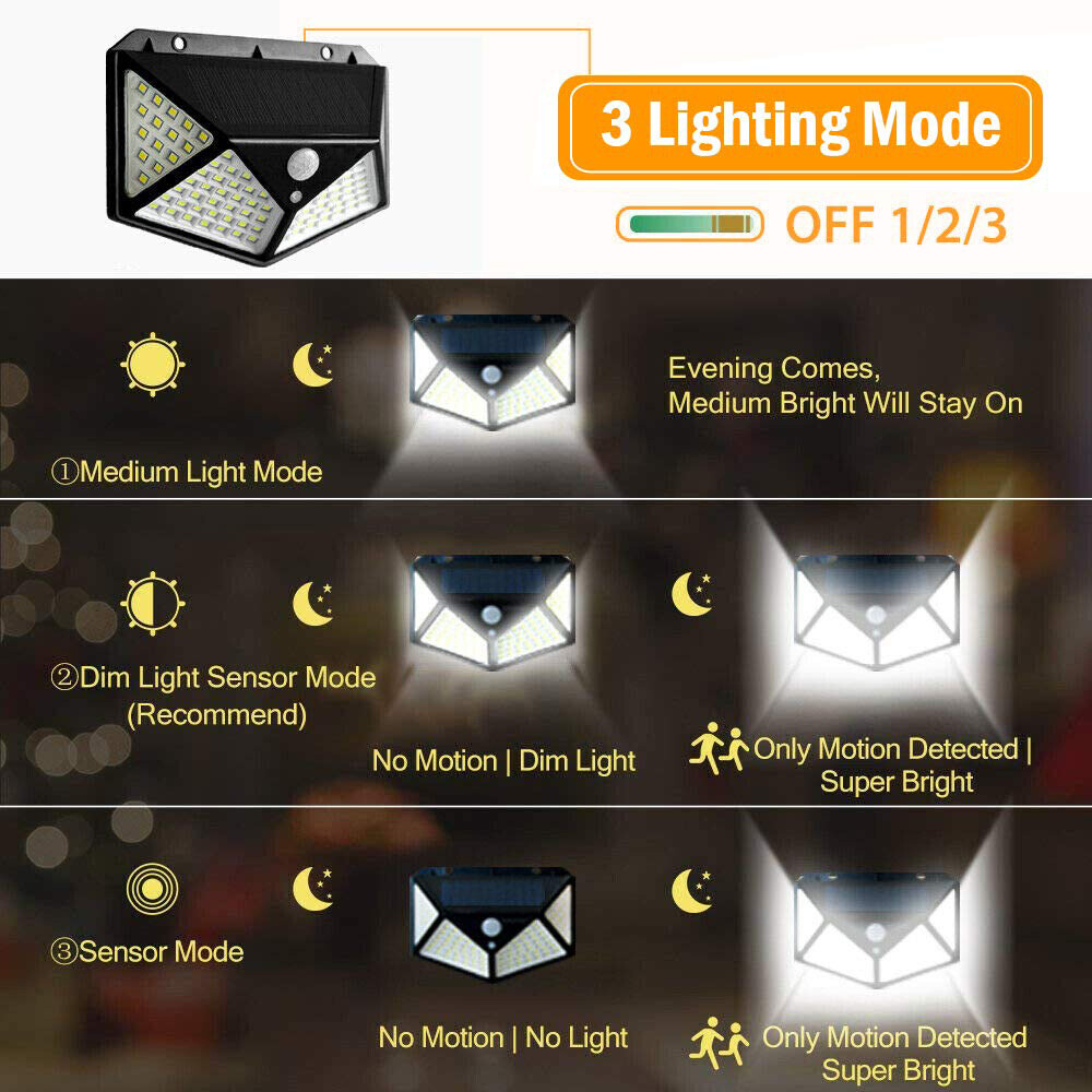 Solar Power 100 LED Lights PIR Motion Sensor Outdoor Security Lamp Wall US