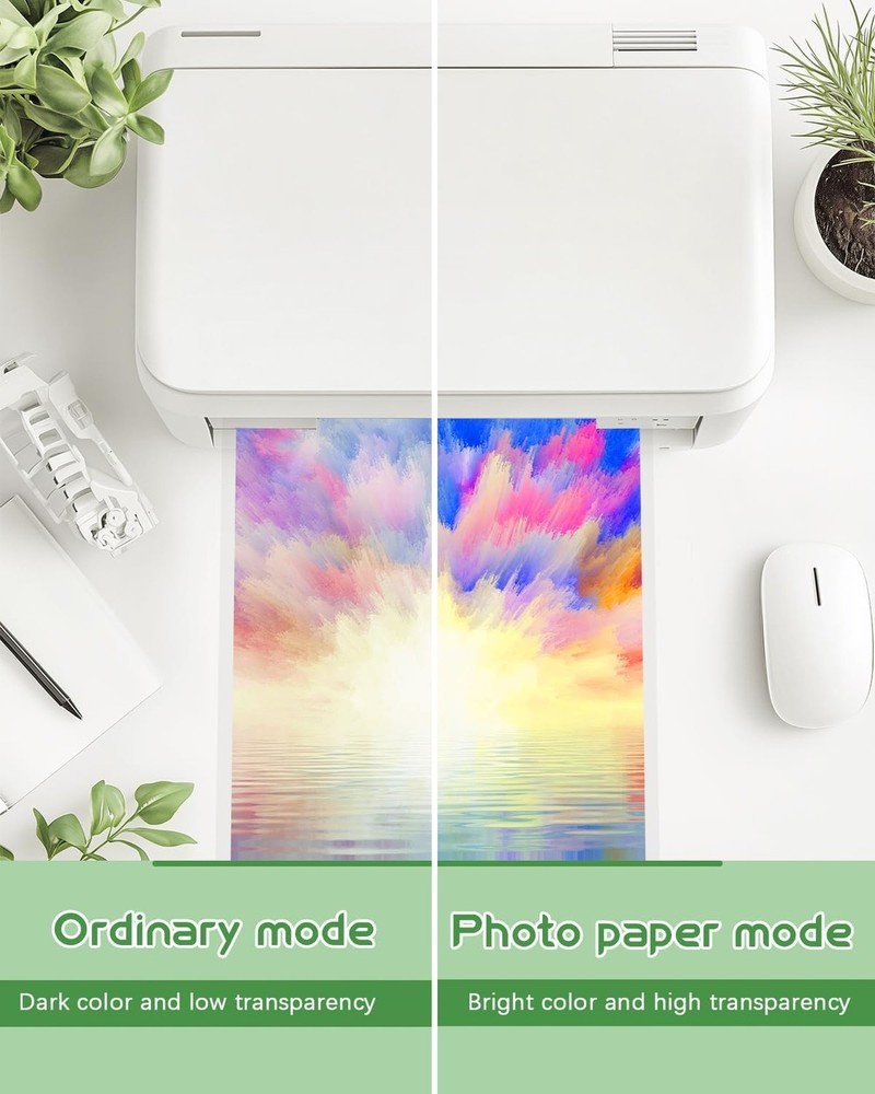 90 Sheets Printable Transparency Sheets for Inkjet Printer – 100% Clear Ac