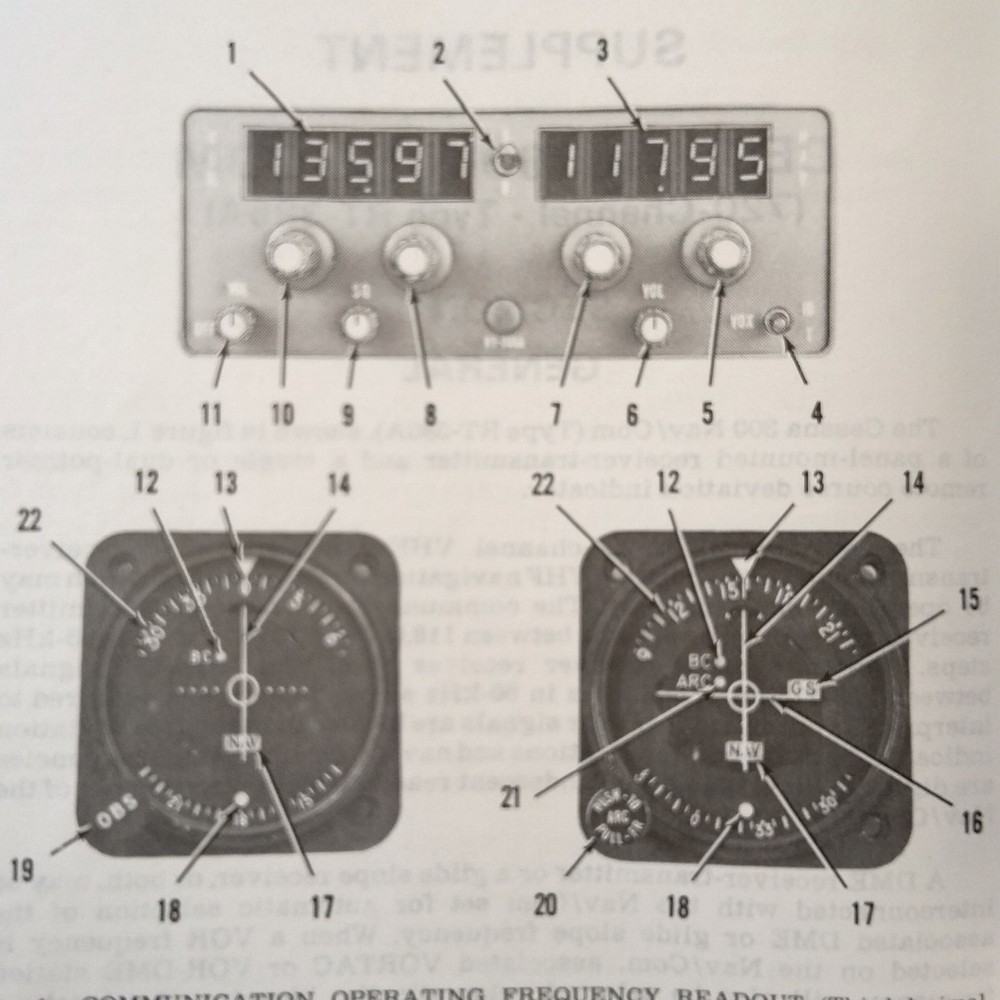 1980 Cessna 152 Pilot's Information Manual