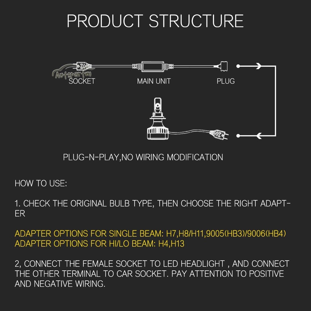 2Pcs H4 9003 LED Headlight Canbus Load Resistor Decoder Error Free Anti Flicker