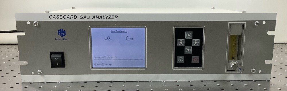 Cubic Ruiyi Gas Analyzer Gasboard 3000 Plus