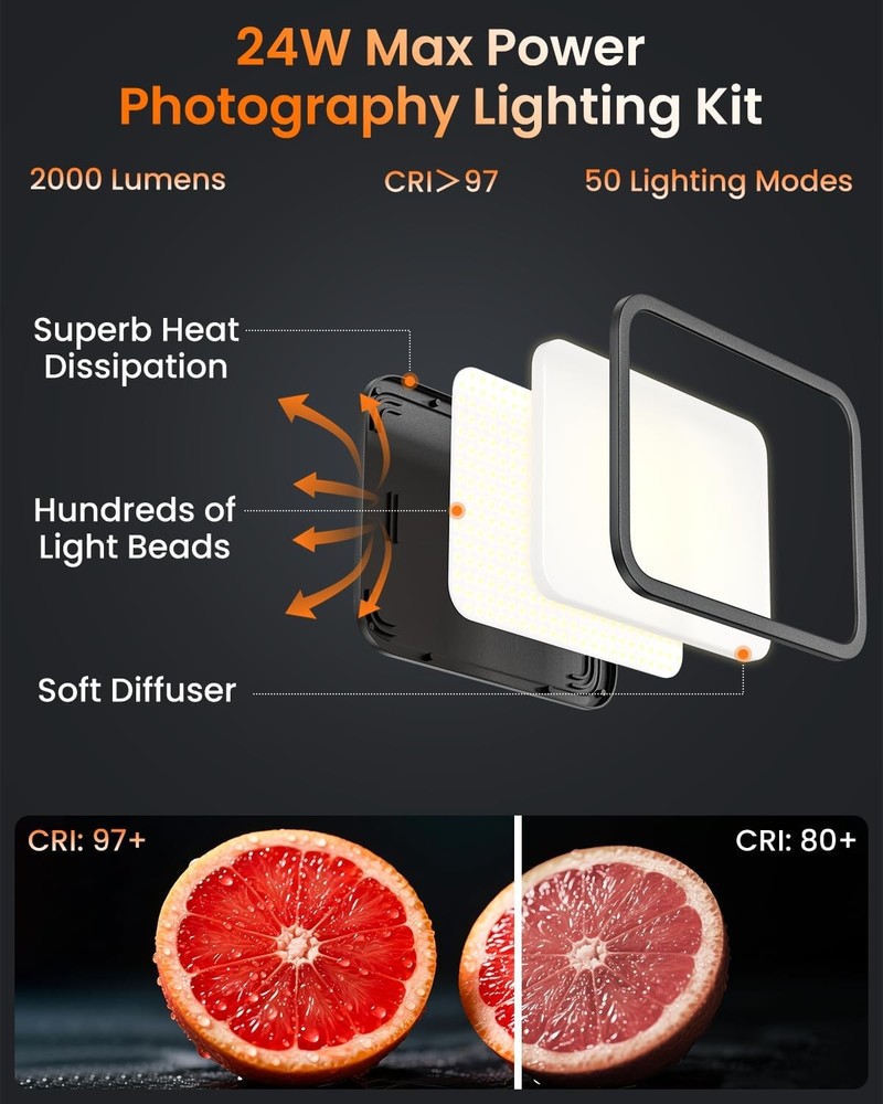 12" Adjustable Brightness LED Video Light Kit with 5 Modes & 3000-6500K