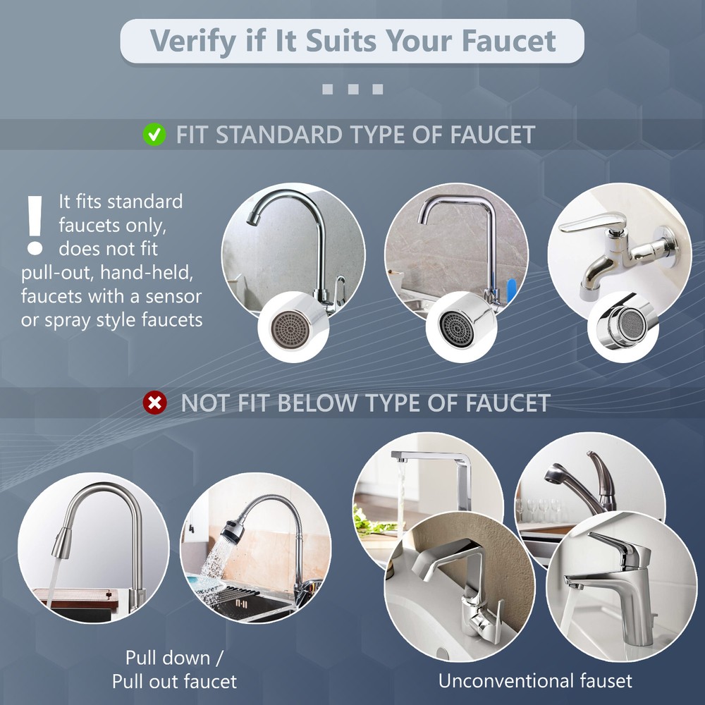 Water Filter for Standard Faucets, Reduce Particles, Chlorine & Bad Taste