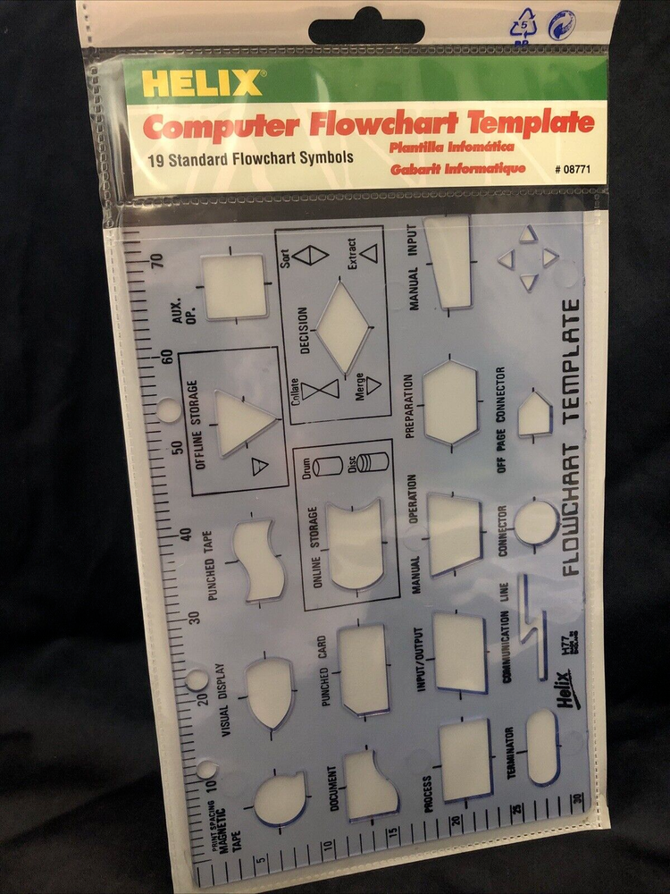 Helix H77 Computer Flowchart Template - Made in England Programming Algorithms