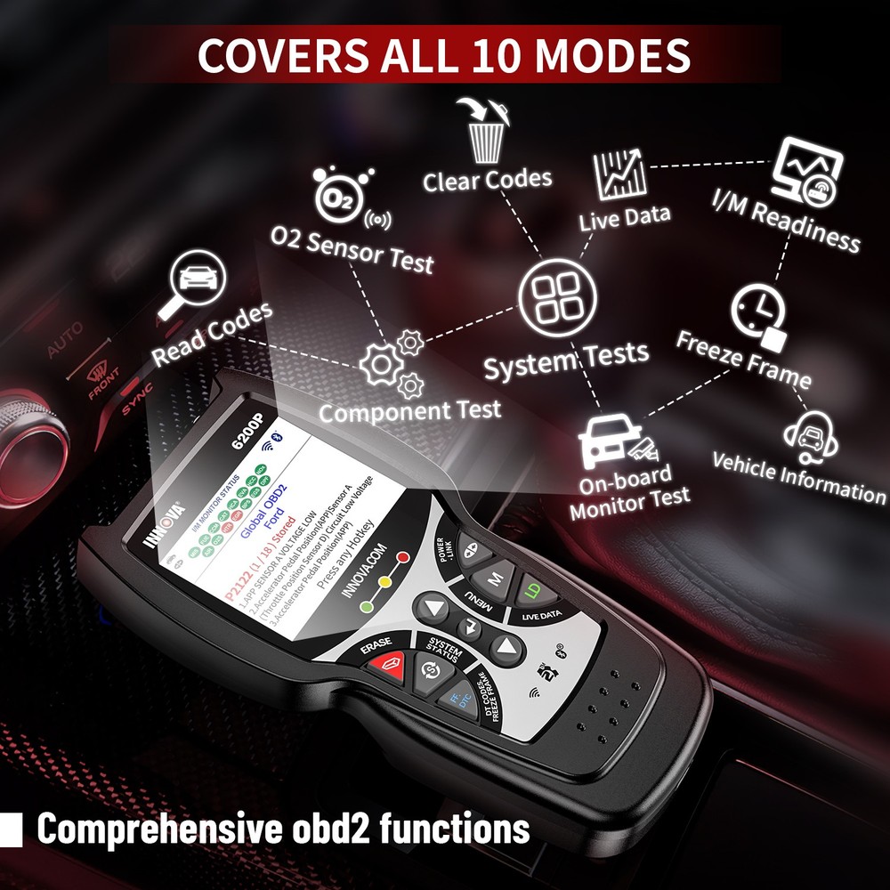 INNOVA 6200P All System OBD2 Scanner ABS SRS Transmission Code Reader Diagnostic
