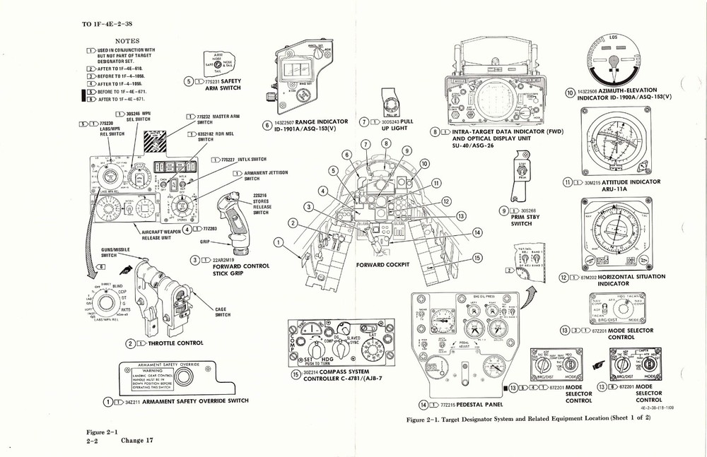F-4E 1992 Electro-Optical Target Designator System Maintenance Flight Manual- CD