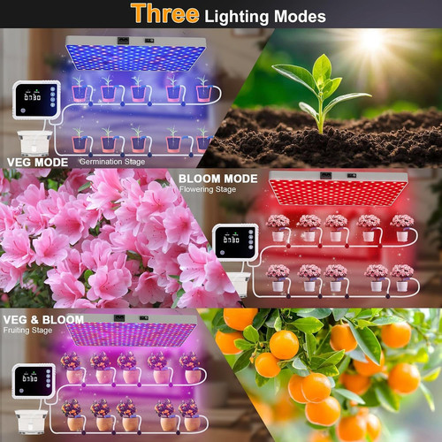 LED Grow Light with Automatic Light+Automatic Watering System, White