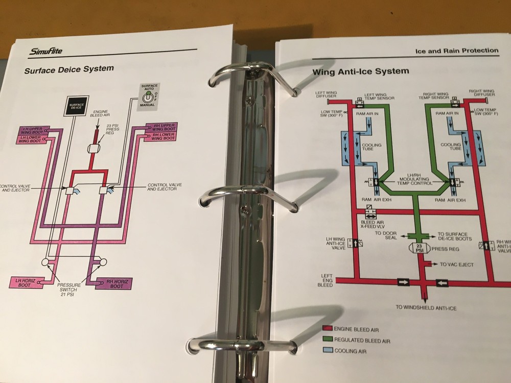 Citation Ultra Cockpit Reference Handbook