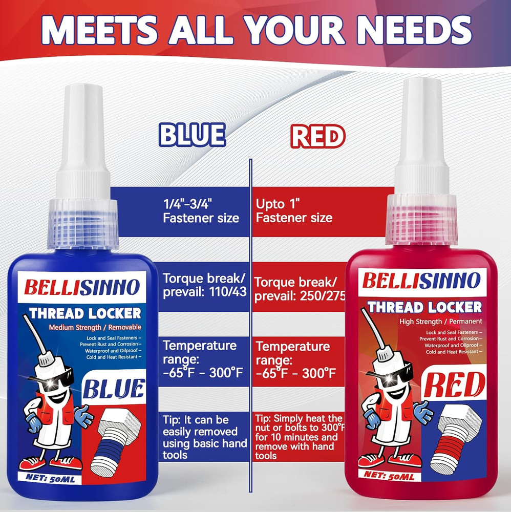 Thread Lock Blue and Red, Medium and Strong Strength Threadlocker, Thread Locker