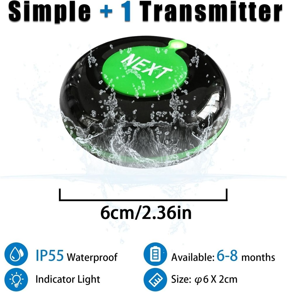 Take A Number System Now Serving Number Sign Simple Queue Management System