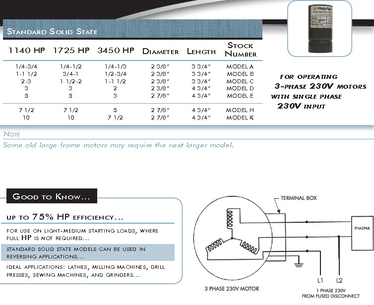 PHAZPAK Solid State Phase Converter 1/2" NPT Model B-1234