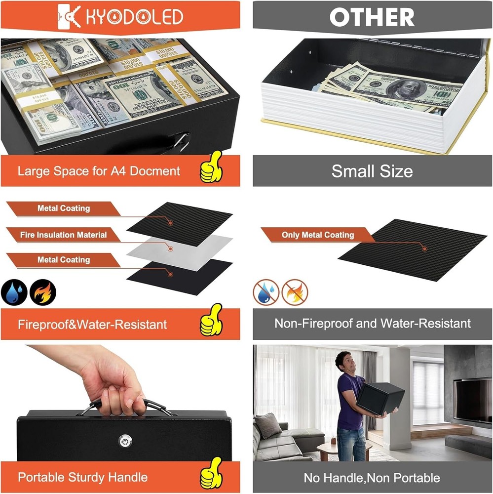Fireproof Document Box with Key Lock, Large Safe Chest for Valuables, Portable