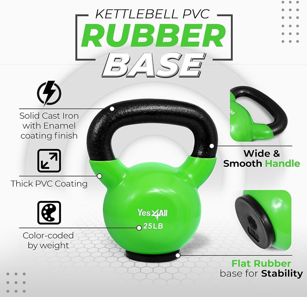 Heavy-Duty Kettlebell with Rubber Base - 25 lb for Versatile Strength Training