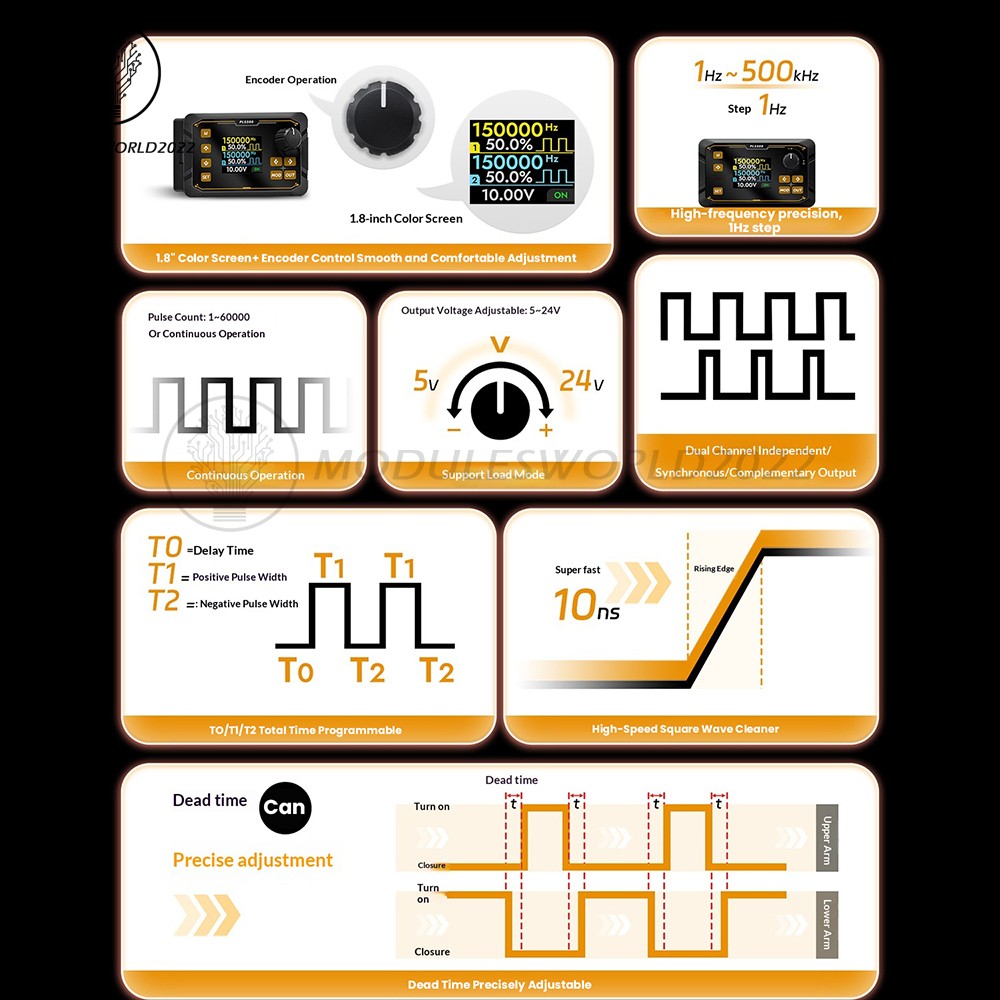 PLS500 Dual-Channel Pulse PWM Signal Generator Adjustable Programmable Dead zone