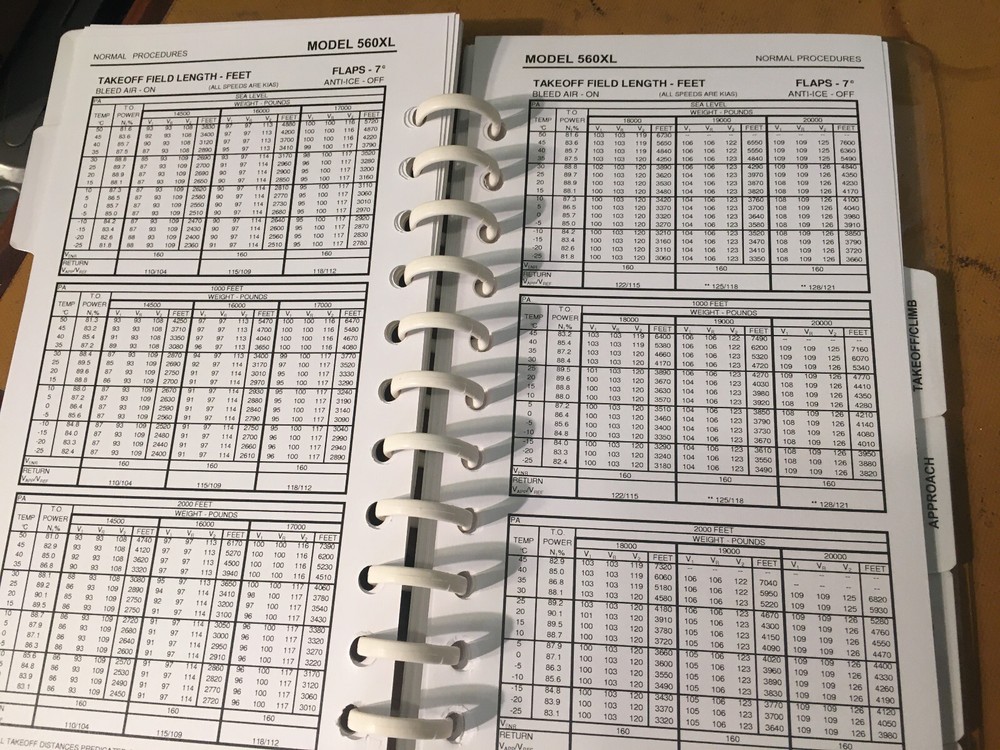 Cessna Citation Excel 560XL Pilot's Normal Procedures Checklist