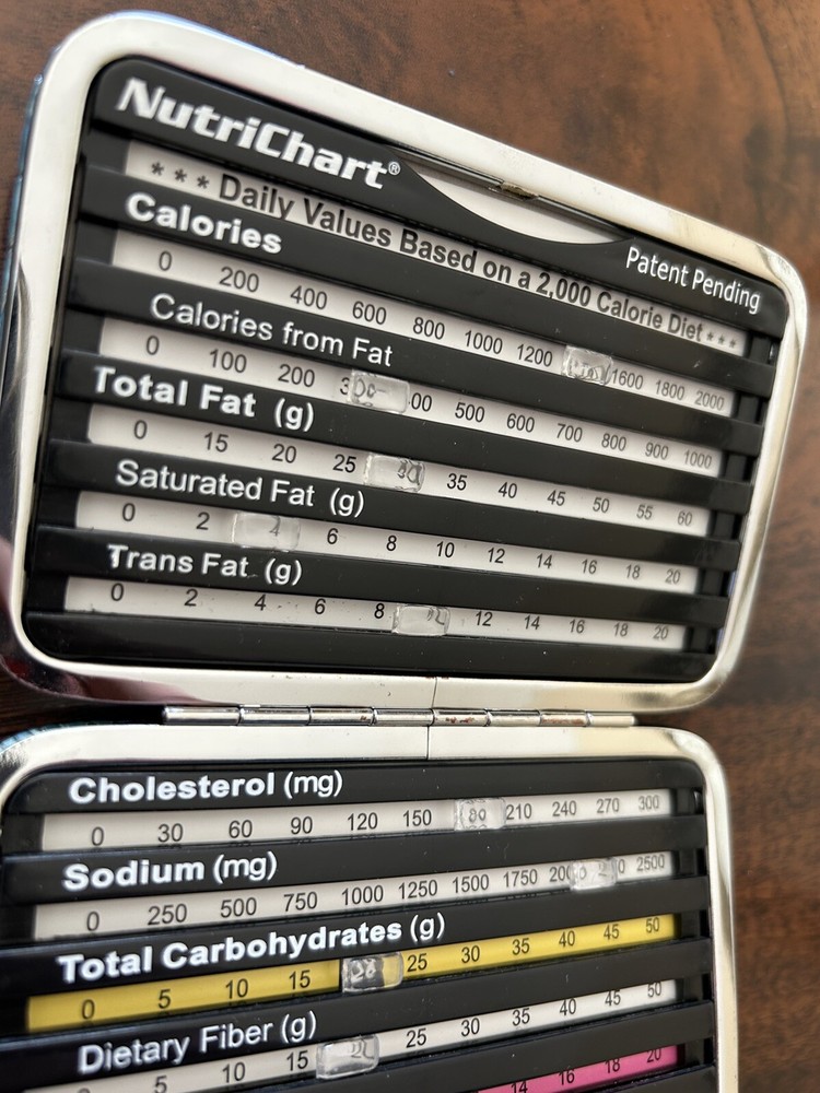 NutriChart Nutrition Tracking Chart