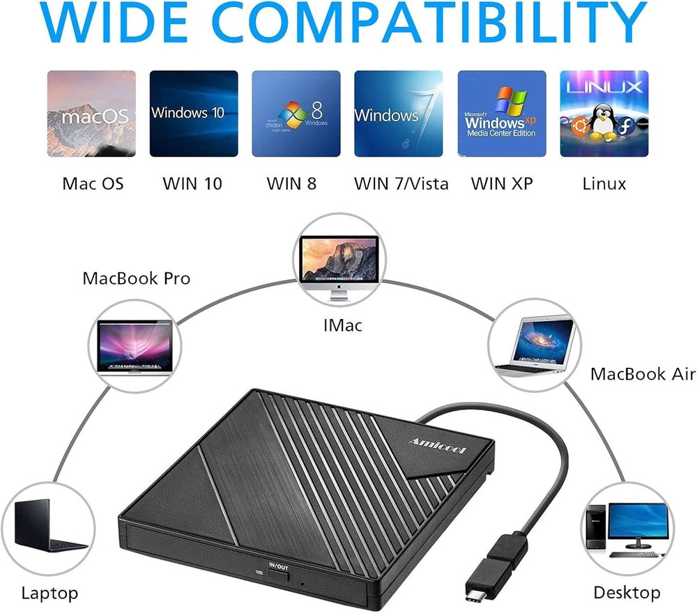 Amicool External DVD Drive USB 3.0 USB C CD Burner +/-RW Optical Drive, Slim