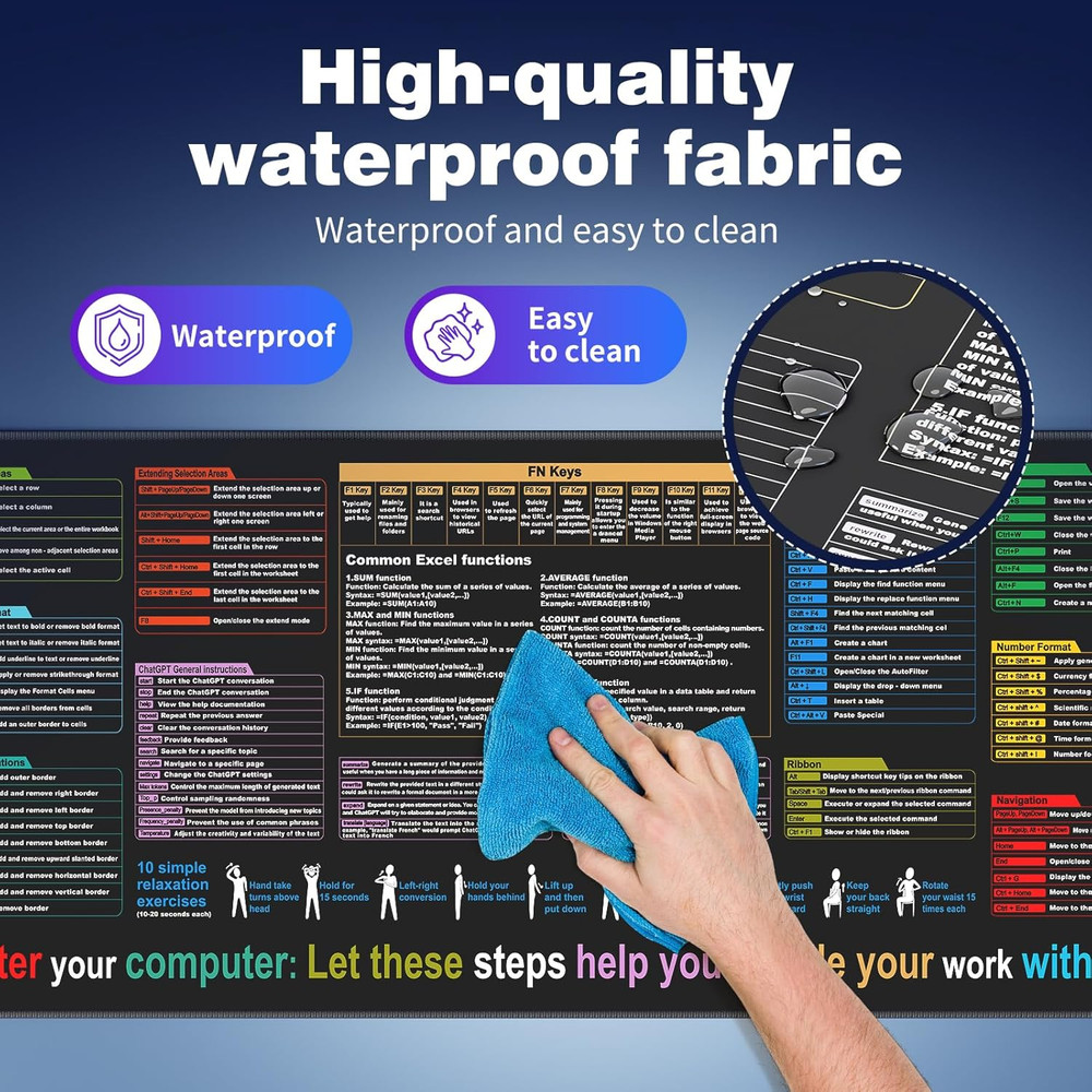Excel Cheat Sheet Desk Pad—Contains 9 Major Excel Function Modules|Large XL Size