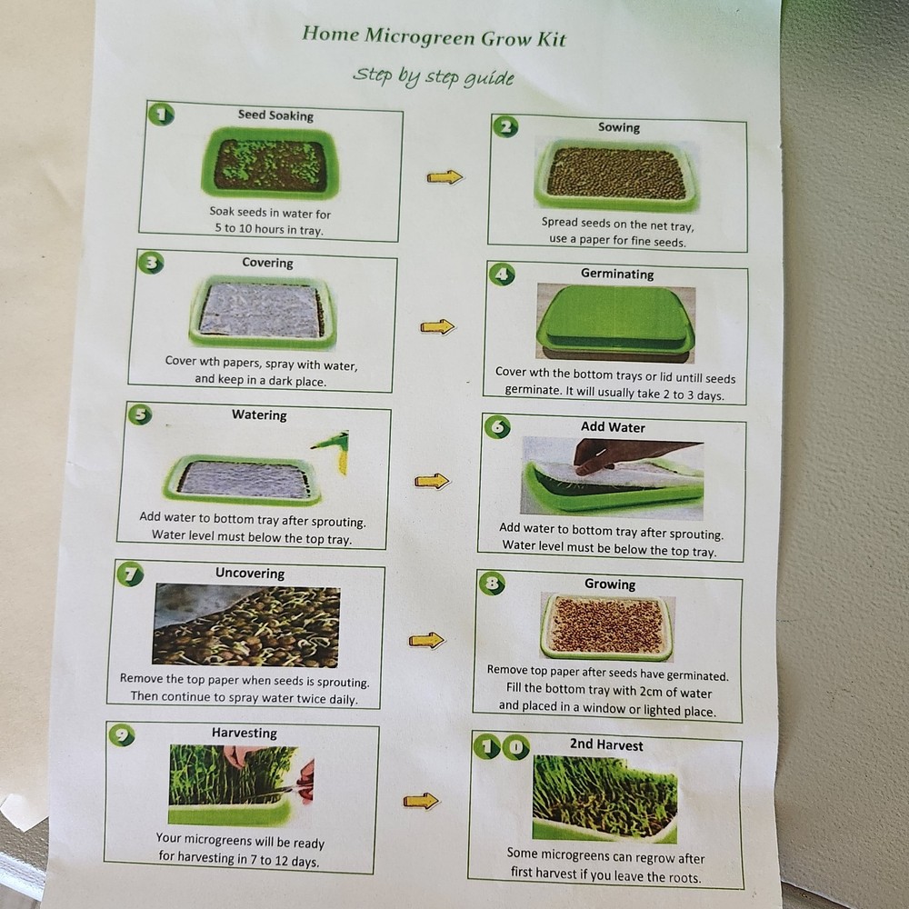 2- Pack Microgreens Sprouter Tray for Sprout Horticultural Hydroponics