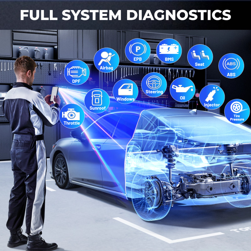 TOPDON Topscan PRO+ Key Programmer Pin Code Reader All Key Lost Programming Tool