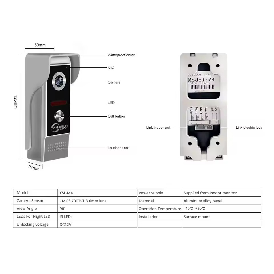 Wired visual intercom system4.3-inch display screen visual doorbell,30day return