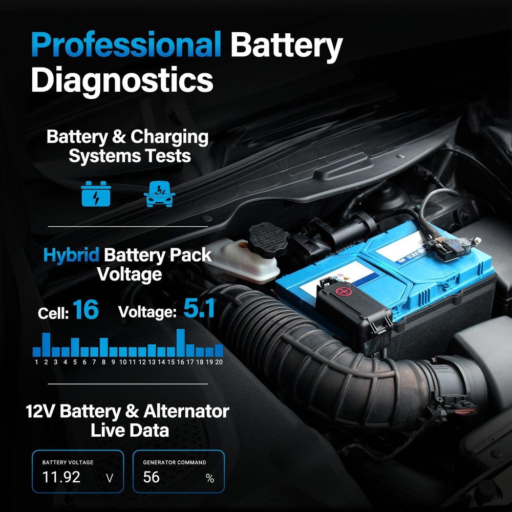 BLCKTEC 460T OBD2 Scanner Car Code Reader Engine ABS SRS Transmission Diagnos
