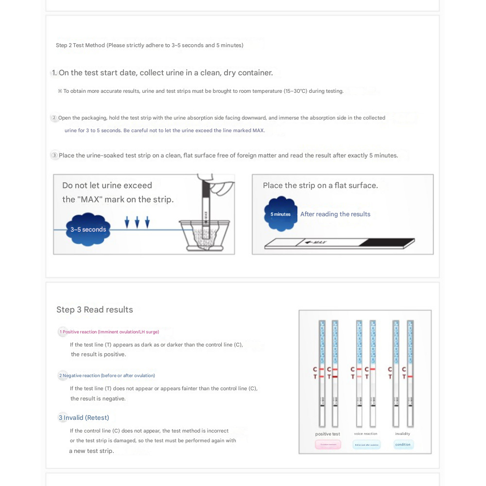 WONDFO Ovulation Tests 20p + Pregnancy Tests 3p