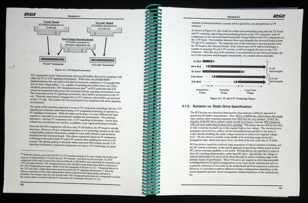 PCI Local Bus Specification, Rev. 2.1 (1995) Original document