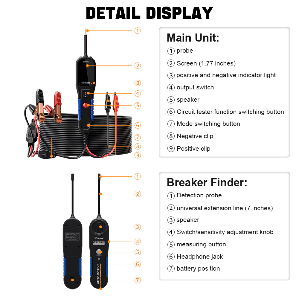 12V 24V Car Electrical Circuit Tester Powerscan Probe AVOMeter Diagnostic Tools