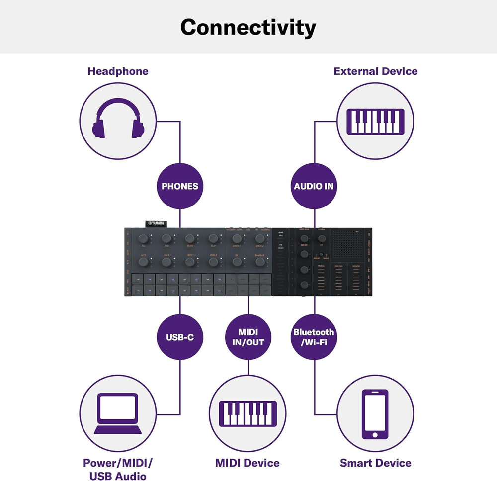 SEQTRAK Mobile Music Ideastation, Advanced Sequencer, Onboard Sampling, Built-In