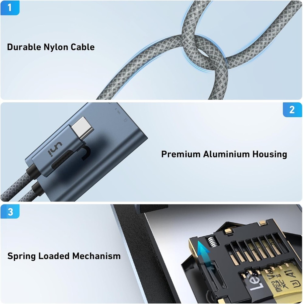 uni USB-C SD 4.0 High Speed Card Reader for Micro SD, SD, SDXC, SDHC, RS-MMC
