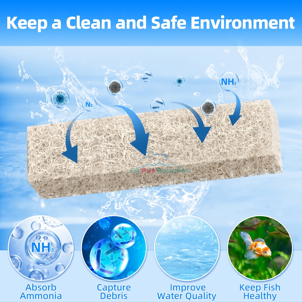 Replacement Ammonia Reducer Pads Compatible with Aqueon QuietFlow 20 & 75 Filter