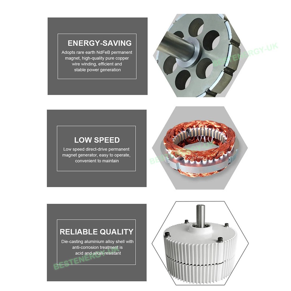 3KW 3-Phase Gearless Permanent Magnet Generator Alternator Motor 48V Controller