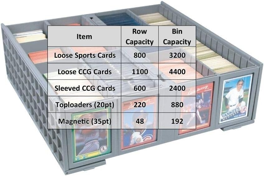 Storage Bin for Trading Cards - 3200 Capacity, Dustproof & Stackable