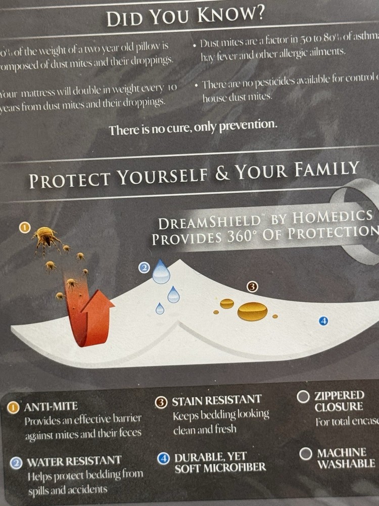 2 New Dream shield By HoMedics Pillow Protector Standard Size 20x 26