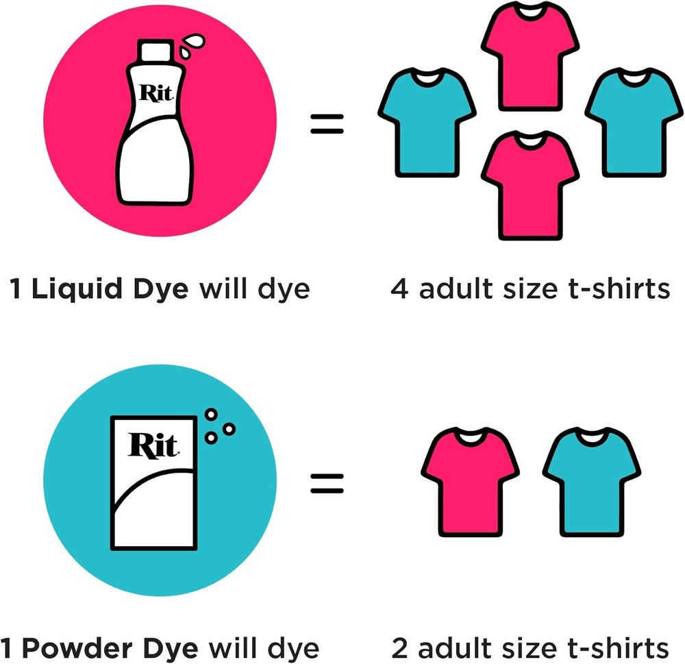 Rit All-Purpose Liquid Dye, Black, 3-Pack