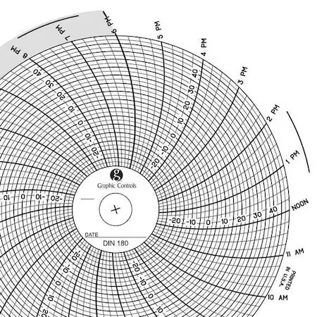 Graphic Controls Chart 180 Circular Paper Chart, 1 Day, Pk60