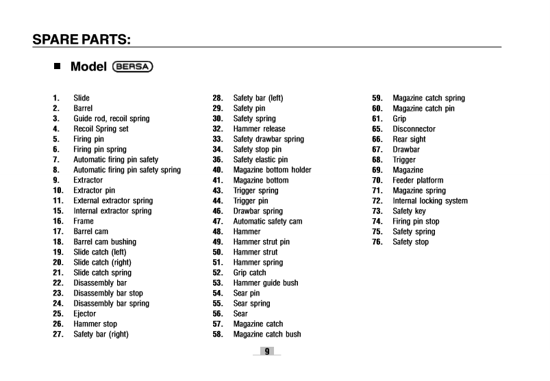 Bersa 9mm Pistol Owners Manual (comb bound copy)
