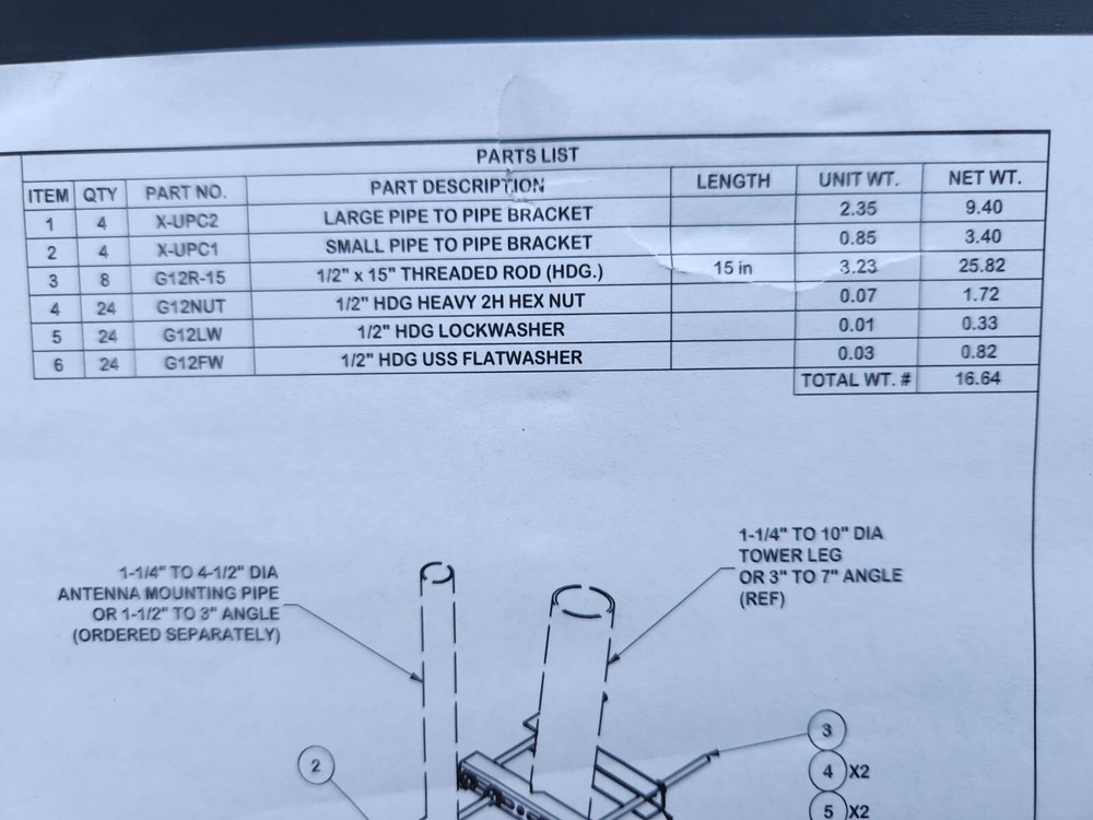 Universal Pipe-to-Pipe Clamp Sets P-UPC2