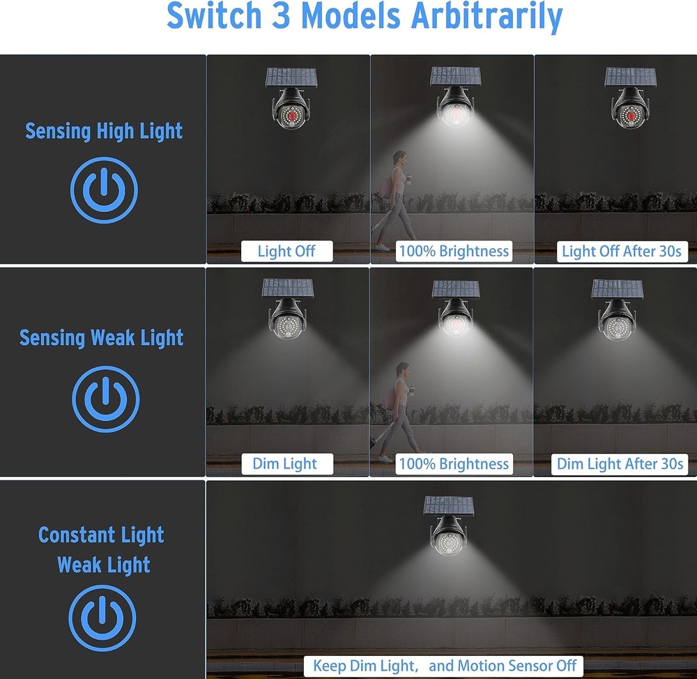 Camera Solar Lights – Solar-Powered Security Lighting with Built-In Cameras