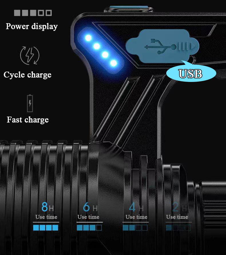 Super Bright 990000LM Torch LED Flashlight USB Rechargeable Handheld Work Light