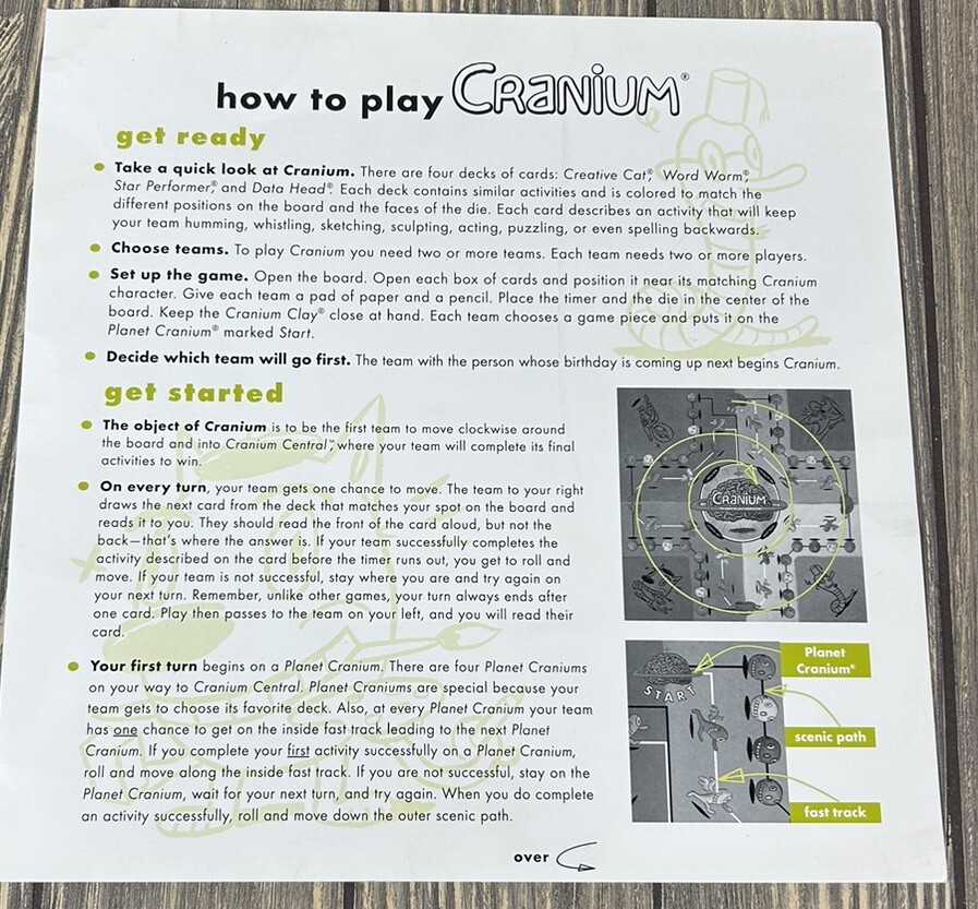 Vintage 2001 Cranium Game Replacement Piece Instructions