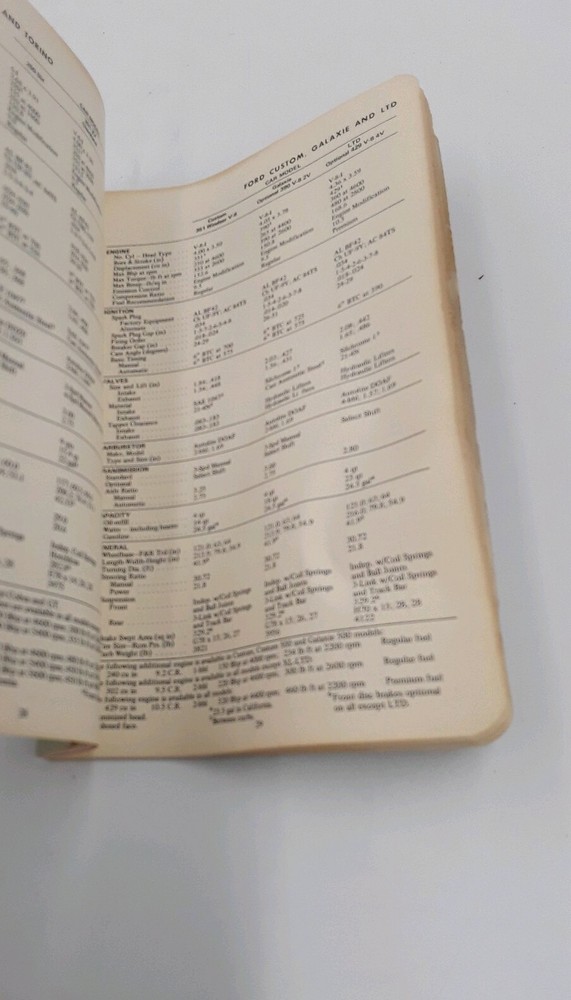 1970 Ethyl Passenger Car Data Manual