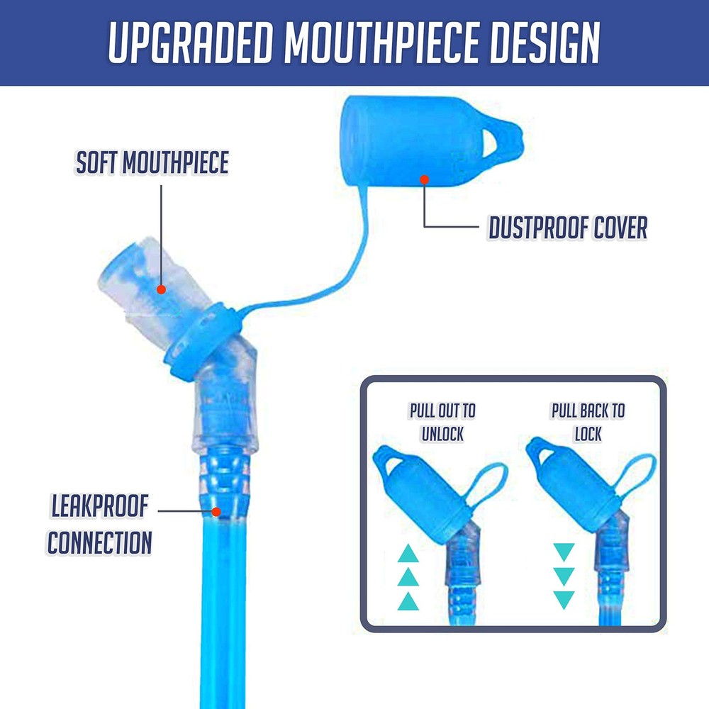 Hydration Pack Backpack Water Bladder - 2L Replacement Bladder - Compatible w...