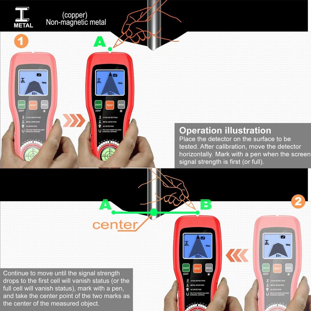 Stud Finder Wall Scanner 5 in 1 Multi-functional Locator with Microprocessor